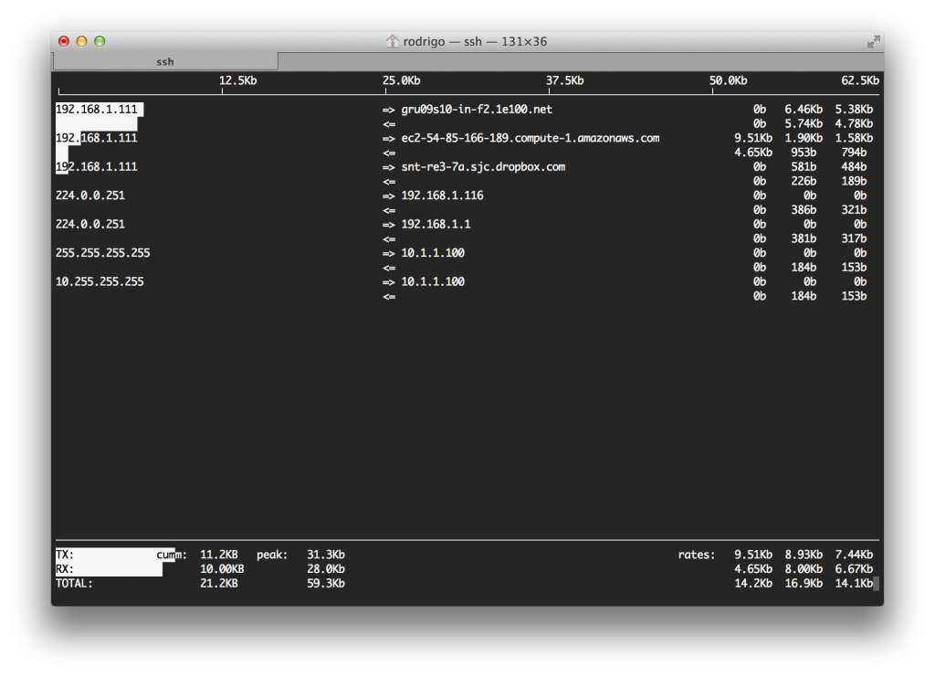 Comando IFTOP equivalente ao tcptrack no FreeBSD 11.0 - CURRENT para monitoramento de tráfego da rede