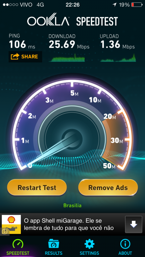 4G em Brasília-DF está evoluindo, confira os testes realizados