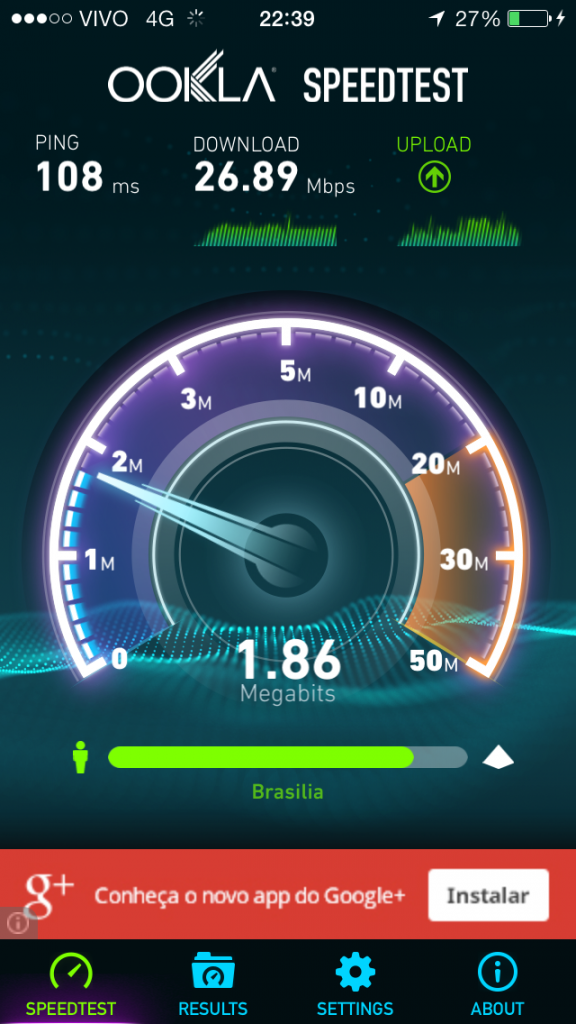 4G em Brasília-DF está evoluindo, confira os testes realizados